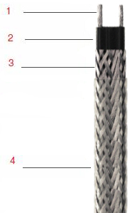 VSX Саморегулирующийся греющий кабель Thermon